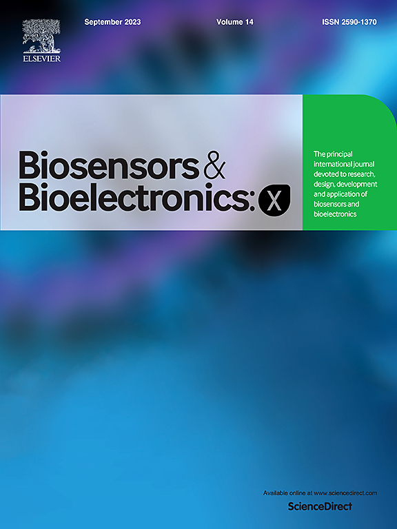 Go to journal home page - Biosensors and Bioelectronics: X
